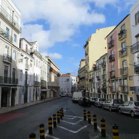Sao Lazaro Lissabon